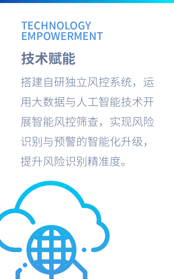 技术赋能