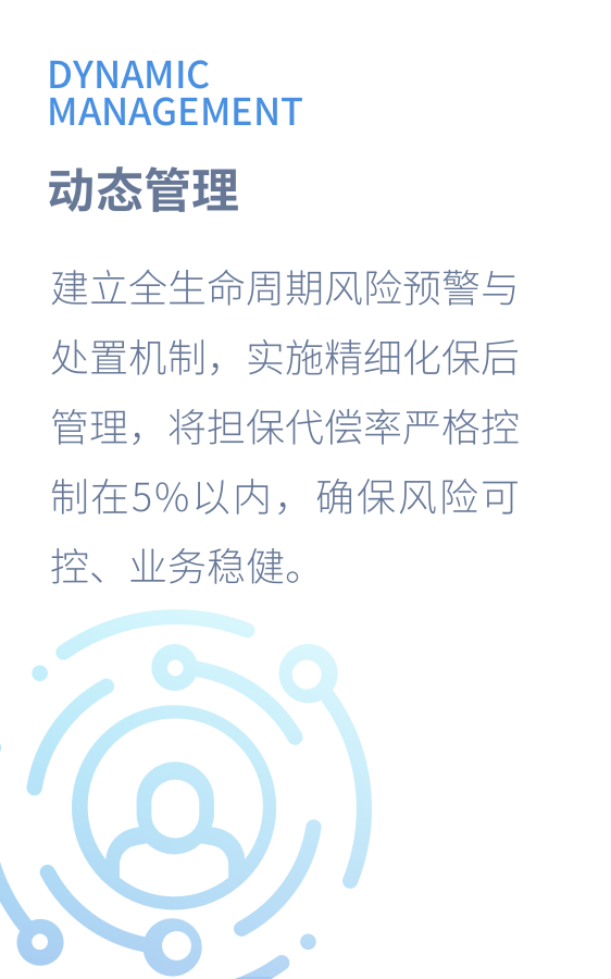 动态管理